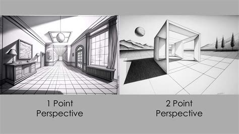 what is a vanishing point in art and how does it relate to the concept of perspective?